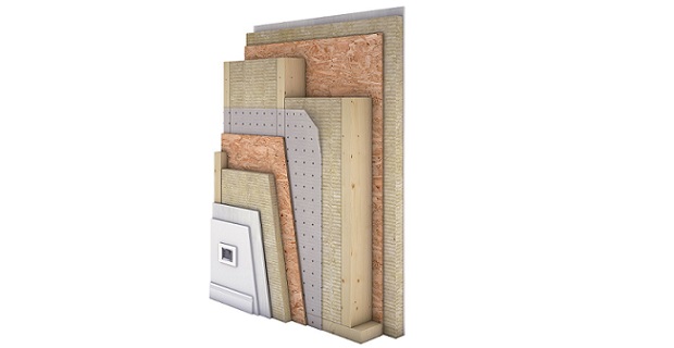 Stratigrafia tipica di una parete a telaio: gli elementi strutturali in legno sono ben protetti da strati esterni resistenti al fuoco 